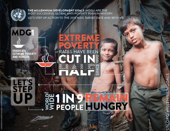 This UN Millennium Development Goals infographic shows the dramatic decline in percentage of people living under extreme poverty. (United Nations)